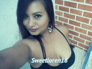 Sweetloren18
