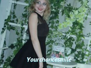 Yourchancesmile